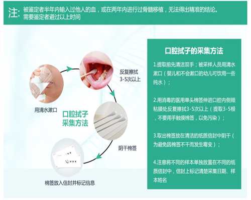 香港验血验男女犯法吗,试管移植14天在家测白板，去医院验血怀孕可能性大吗？