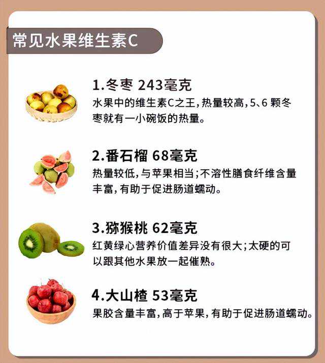 去香港验血怎么看结果单,备孕期的饮食建议，有没有所谓的助孕食物？